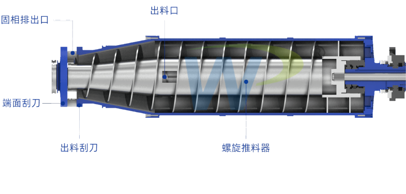 高效耐磨耐腐設(shè)計